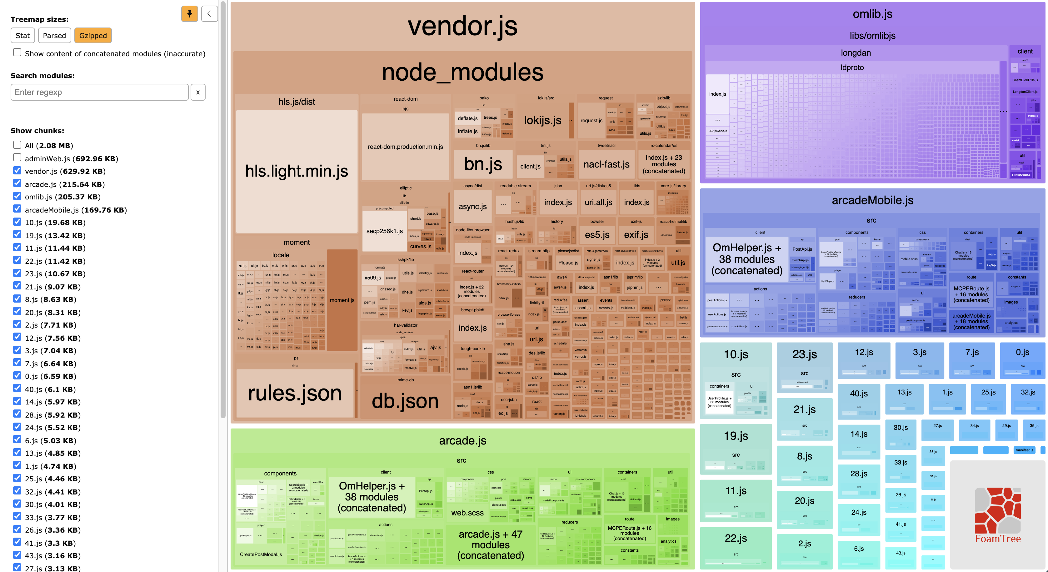 Code Splitting by page