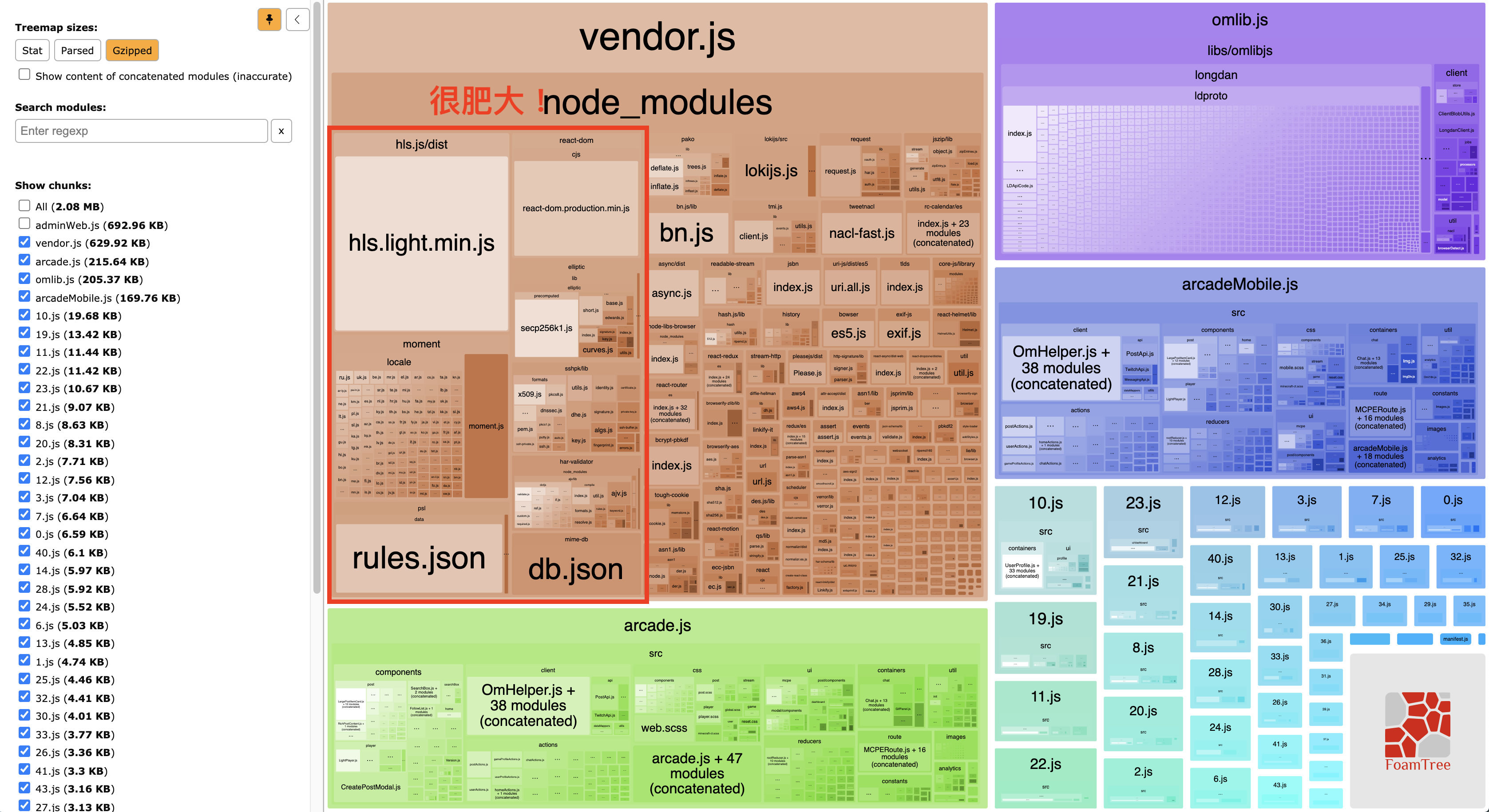 Code Splitting by page